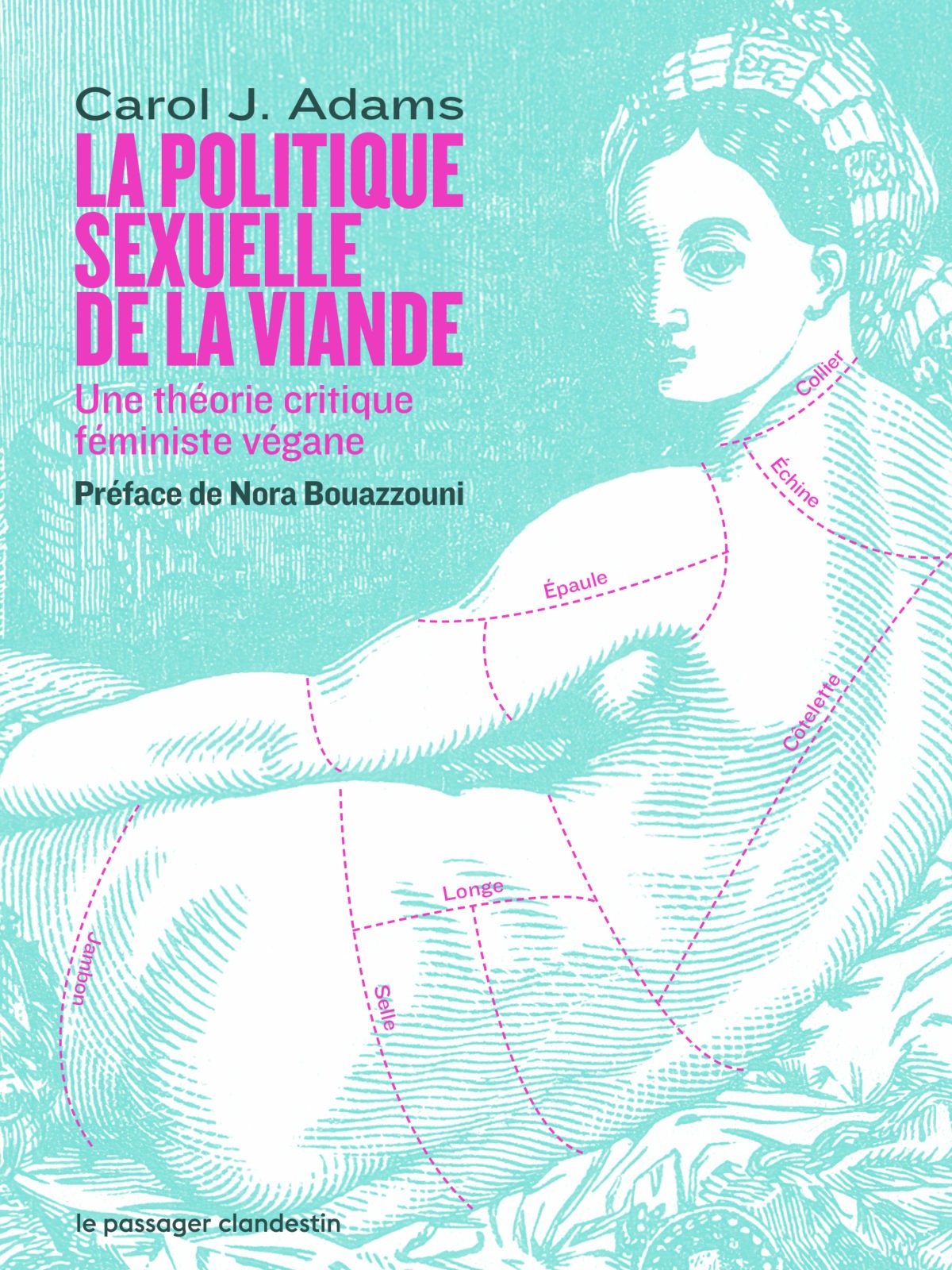 La politique sexuelle de la viande